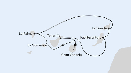 Kanaren und La Gomera
